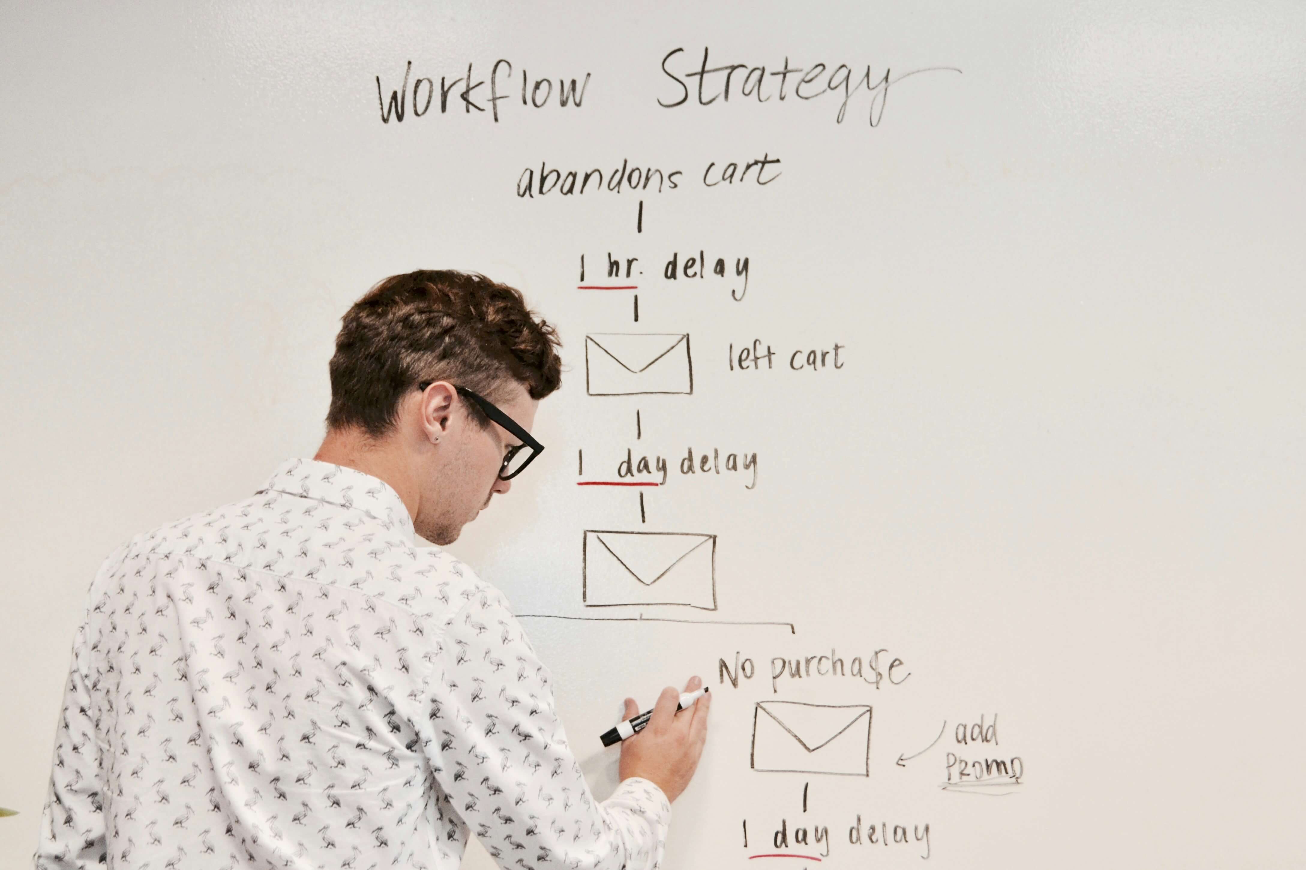 A strategist mapping an email workflow and customer journey on a whiteboard.
